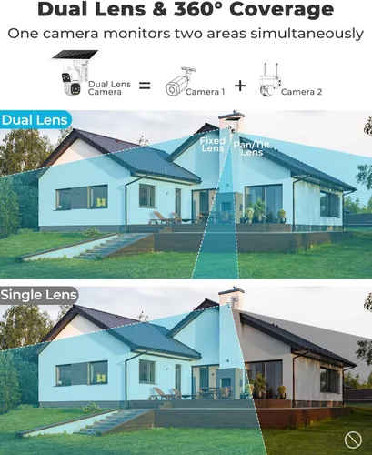 Miniatura 2 de GENBOLT 2.5K AOV WiFi Cámara de seguridad solar al aire libre inalámbrica, 7/24 grabación 3MP+3MP cámara de vigilancia IP con detección de IA de 90
