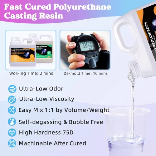 Miniatura 4 de LET'S RESIN Resina de poliuretano, resina de fundición de 2 partes de 60 onzas, resina de curado rápido en 10 minutos, plástico líquido vertible
