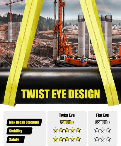Miniatura 2 de 4 piezas de eslinga de elevación con ojo torcido y resistencia UV, Lucky Straps, 1.8 m x 0.05 m de eslingas de elevación para grúa, 6800 kg