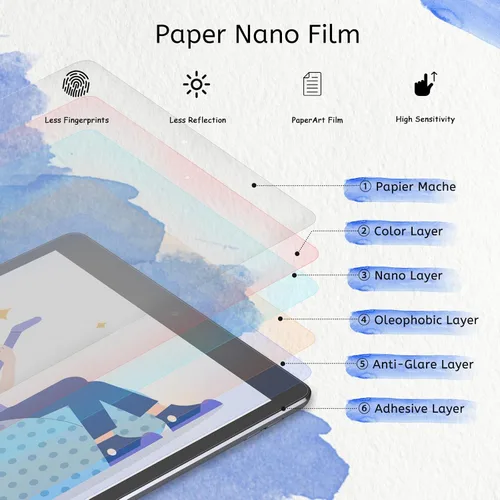 Miniatura 3 de MOBDIK Paquete de 2 protectores de pantalla Paperfeel compatibles con iPad Air 3 2019/iPad Pro 10.5 2017, película mate, antirreflejos, menos