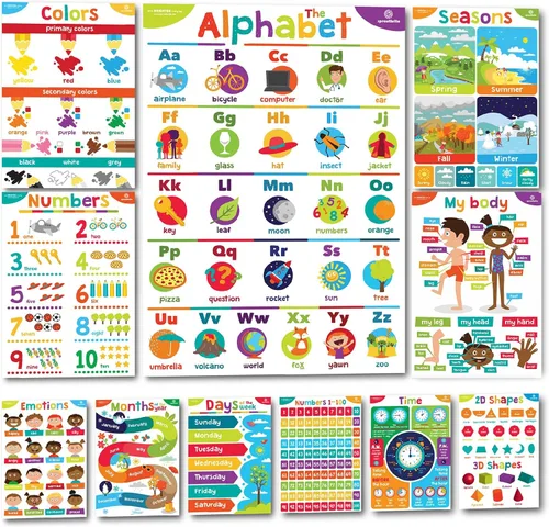 Miniatura 11 de Sproutbrite Paquete de 12 carteles educativos para niños pequeños (12 x 16 pulgadas), vocales fonéticas, gráficos de artes del lenguaje