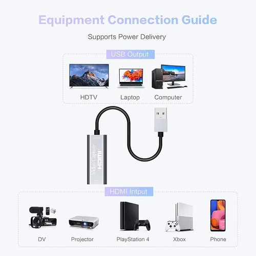 Miniatura 6 de Tarjeta de Captura de Video, Tarjeta de Grabación de Video Maravillosa 4K HDMI a 1080P USB C para Transmisión de Juegos, Grabador de TV
