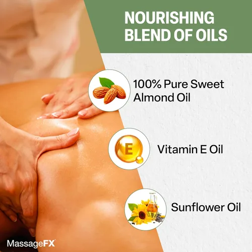 Miniatura 2 de Massage FX Loción de masaje sin perfume, 1/2 galón, loción de masaje profesional para terapia de masaje con aceite de semilla de girasol, árnica