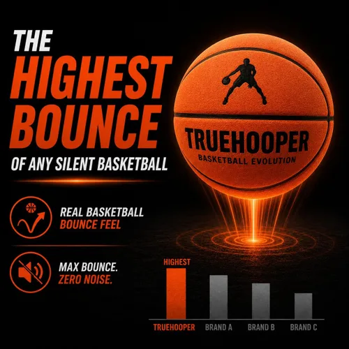 Miniatura 2 de TRUEHOOPER Silent Basketball – Size 7 Indoor Basketball (PRO Version) - Grooved Foam Basketball for Quit Dribbling and Indoor Training – Higher