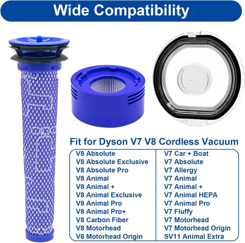Miniatura 2 de ilovelife Tapa de contenedor de polvo, 2 postes y 2 prefiltros de repuesto para Dyson V7 V8 Animal Absolute Motorhead aspiradora inalámbrica