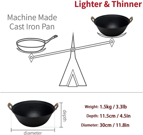Miniatura 5 de ZhenSanHuan Wok de hierro fundido hecho a mano, sin revestimiento, sin pintura, saludable y duradero (11.8 pulgadas)
