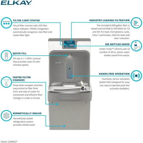 Miniatura 3 de Elkay LZS8WSLP EZH2O Estación de llenado de botellas y fuente filtrada, gris claro, 120 V
