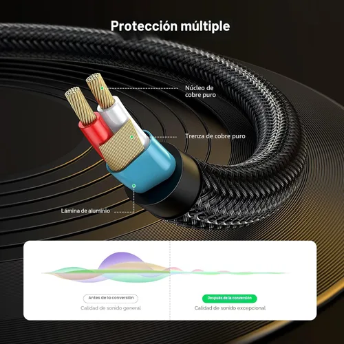 Miniatura 4 de UGREEN Cable estéreo de 3.5mm TRS a 6.35mm 1/4 de pulgada Audio para guitarra a Aux macho con carcasa de aleación de zinc y trenzado de nailon