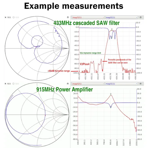 Miniatura 5 de AURSINC Analizador de red vectorial NanoVNA V2 Plus5 (V2 PLUS4 Pro) actualizado Analizador de antena de 50kHz-4.4GHz con analizador de antena