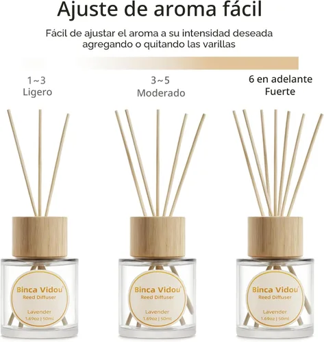 Miniatura 5 de Juego de difusores de varillas Binca Vidou, difusores de aceite esencial natural de lavanda y vainilla con varillas para aromaterapia, decoración