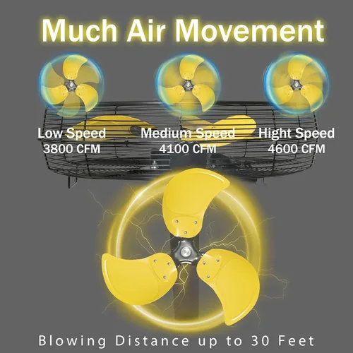 Miniatura 2 de HiCFM Ventilador de montaje en pared de 18 pulgadas, 4600 CFM, 3 velocidades de alta velocidad con motor de carcasa TEAO, cable de 9 pies