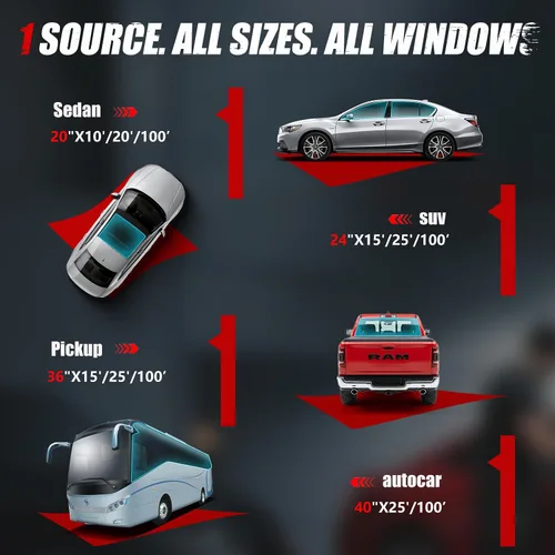 Miniatura 4 de Vepagoo 3% VLT - Tinte para ventana de automóvil, (20 pulgadas x 20 pies), opaco para ventanas laterales, máxima privacidad y rechazo de calor