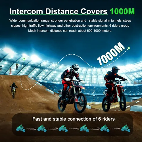 Miniatura 8 de Mesh 3.0 - Auriculares Bluetooth para motocicleta, 6 Riders Group V5.1, casco Bluetooth con intercambio de música y cancelación de ruido CVC