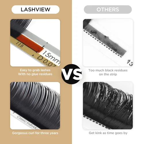 Miniatura 3 de LASHVIEW - Extensiones de pestañas individuales de seda de imitación de visón de 0.07mm de grosor y rizado C de 8-15mm de volumen mixto