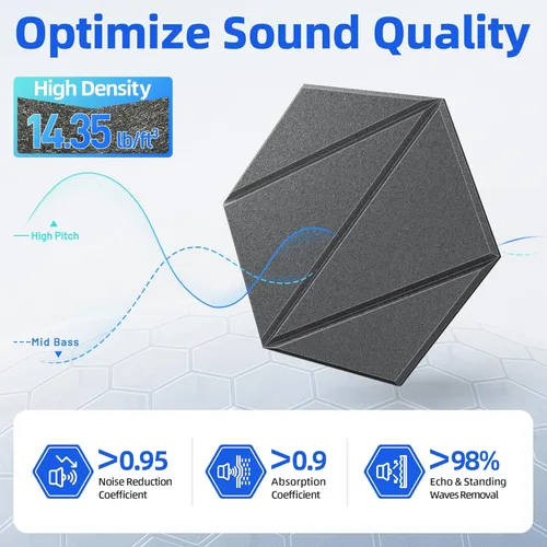 Miniatura 3 de Paquete de 12 paneles acústicos con paneles autoadhesivos de espuma a prueba de sonido de 12 x 10 x 0.4 pulgadas para paredes, paneles de pared Negro