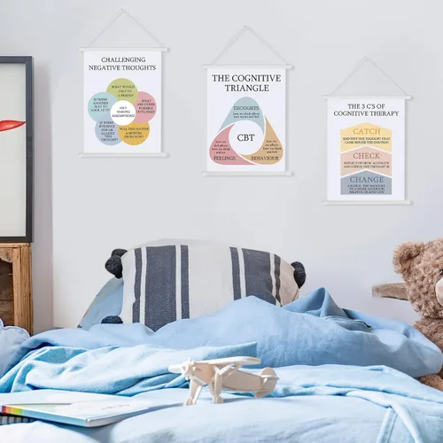 Miniatura 3 de Gersoniel 3 piezas desafiantes pensamientos negativos terapia, decoración de oficina, pósteres de salud mental, carteles calmantes de esquina