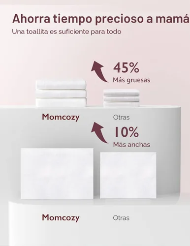 Miniatura 8 de Momcozy Toallitas Naturales para Extractor de Leche para Limpieza de Piezas del Extractor Sobre la Marcha, 30 Unidades (Paquete de 3), Toallitas