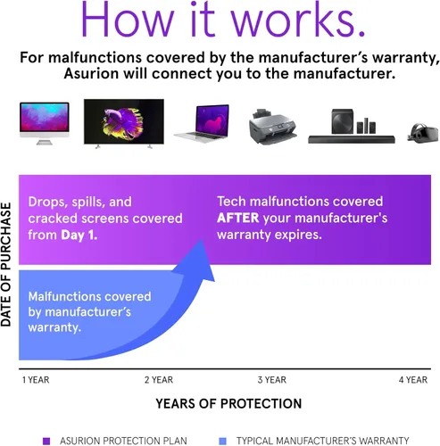 Miniatura 4 de ASURION Plan de protección para portátiles de 4 años ($2000 - $2999.99)
