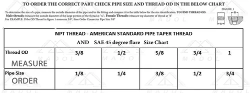 Miniatura 3 de MI MADOL IMPORTS, LLC MADOL Conjunto de manguera de gas propano LP de 8 pies – 3/8 pulgadas hembra flare x 3/8 pulgadas hembra de acoplamiento