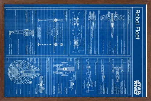 Miniatura 7 de Trends International Star Wars: Saga - Póster de pared con diseño rebelde, 14.725 x 22.375 pulgadas, versión enmarcada de madera de granero