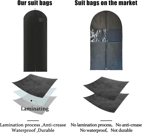 Miniatura 5 de Bolsas de vestir largas negras para colgar ropa de viaje, juego de 3 bolsas portátiles de viaje de negocios para hombre, protector de ropa