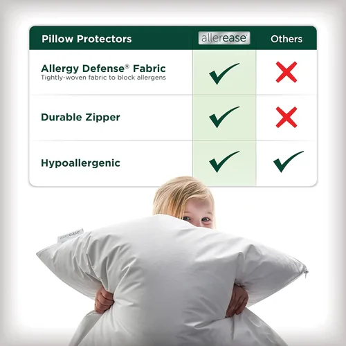 Miniatura 3 de AllerEase - Protector de almohada de algodón fresco, 100% algodón orgánico, transpirable, lavable a máquina, con cremallera, tamaño King, 2