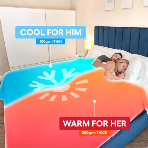 Miniatura 5 de SöMN Kömforte - Edredón de doble zona para parejas, hipoalergénico, alternativo para él y para ella, mantiene a todo el mundo cómodo, lavable a