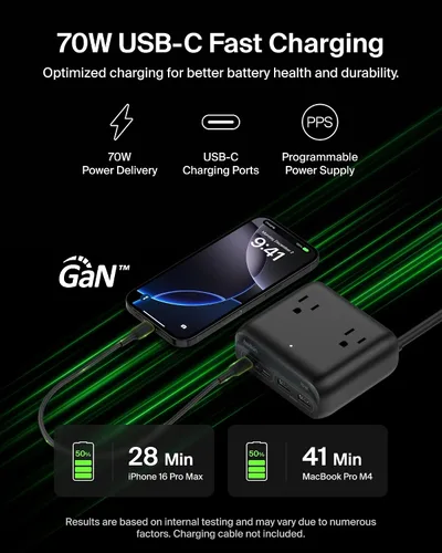 Miniatura 3 de Belkin GaN Estación de carga de 70 W, cargador USB C dual 7 en 1 con 3 salidas de CA, 2 puertos USB A, regleta de alimentación para iPhone, Apple