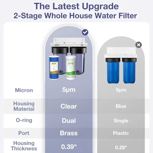 Miniatura 3 de SimPure Sistema de filtro de agua para toda la casa, prefiltración de agua transparente de 2 etapas con filtros de carbono y KDF, reduce el hierro