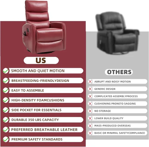 Miniatura 7 de PELUMY Sillón reclinable y mecedora giratoria de 360° con calor y masaje vibratorio, silla balancín para adultos, sillón reclinable compacto