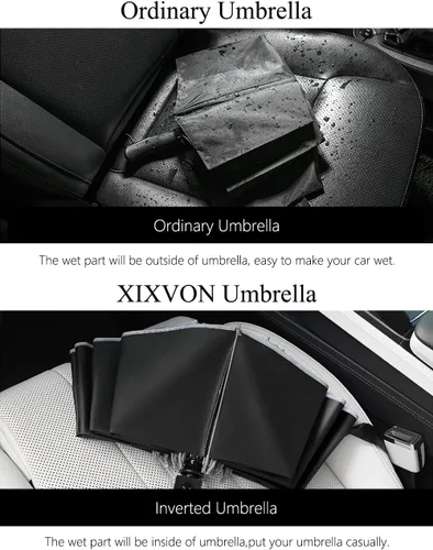 Miniatura 5 de XIXVON Umbrella Pro UPF 50+ 99% UV Protection, Reflective Safety Strip, Sturdy Windproof, Travel Portable, Automatic Reverse Folding Umbrella