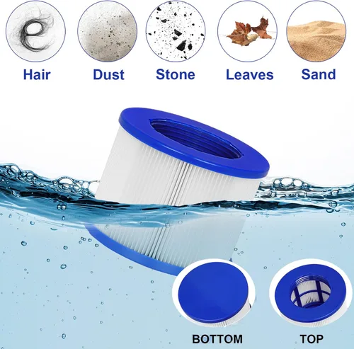Miniatura 3 de Cartuchos de filtro para bañera de hidromasaje con cubiertas protectoras de malla – Compatible con RELXTIME, ALEKO, Wejoy, Aquaspa – Filtros