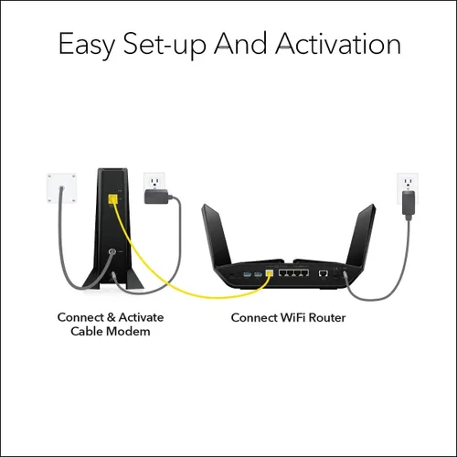 Miniatura 5 de NETGEAR Nighthawk Multi-Gig Cable Modem (CM2000) - Compatible con todos los proveedores de cable, incluyendo Xfinity, Spectrum, Cox - para planes