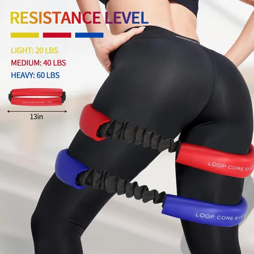 Miniatura 5 de Hip & Core System, Resistance Loop to Stretch, Core Fitness Glute Workout Bands