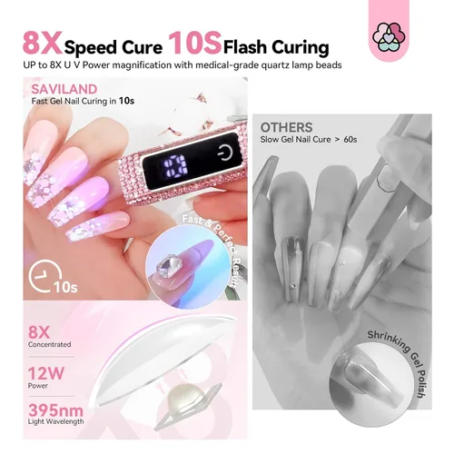 Miniatura 3 de SAVILAND Luz UV con Brillo para Uñas de Gel: Pantalla LCD Rosa de 12W, Lámpara de Uñas UV Portátil, Lámpara LED de Curado 8X Más Rápida, Luz