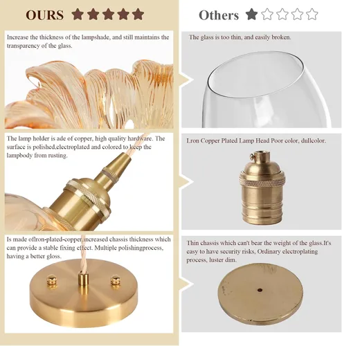 Miniatura 5 de Lámpara Colgante a Batería, Candelabro Ámbar Bombilla de Luz RGB 2500mAh 11 Pulgadas Accesorios de Luz Vintage con Control Remoto Candelabro Flor
