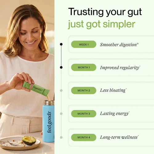Miniatura 3 de Feel Goods Gut Guardian, Mezcla de bebida en polvo para la salud digestiva, polvo de fibra probiótica con prebióticos y L glutamina para la salud
