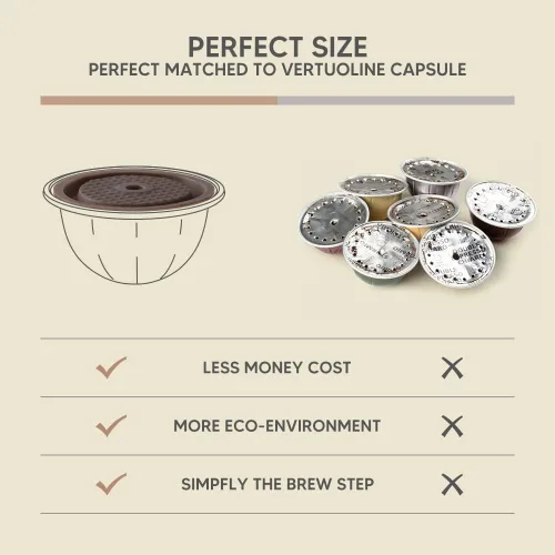 Miniatura 5 de Tapas de cápsula reutilizables Vertuo 3 piezas + cápsulas vacías Vertuo-80+150+230ml cada una 6 piezas compatibles con la máquina de café Vertuo