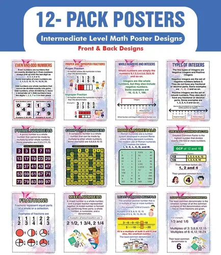 Miniatura 2 de Creanoso - Pósteres educativos de nivel intermedio (12 unidades) – Guía de enseñanza de calidad de paquete a granel para el aula de guardería
