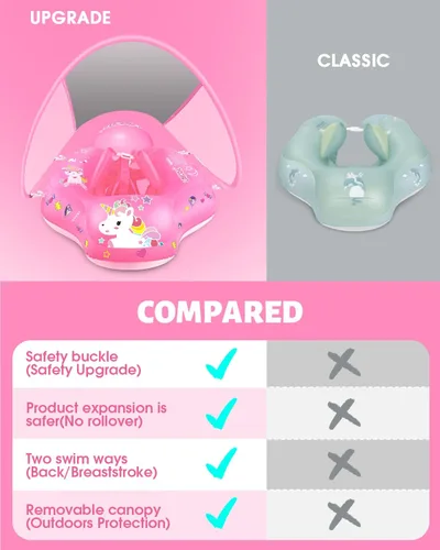 Miniatura 3 de LAYCOL - Flotador inflable de natación para bebé con anillo de flotación para piscina y toldo de protección solar, cola añadida, no se voltea