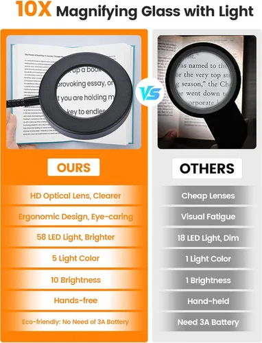 Miniatura 2 de Lupa de Aumento 10X con Luz, 5 Colores + 10 Niveles de Brillo Lámpara de Lectura, Lupa de 58 LEDs con Luz, Lupa Iluminada de 750 Lúmenes