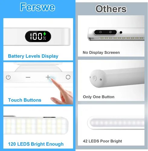 Miniatura 2 de Ferswe Barra de Luz Recargable de 3W con Control Remoto, Luces de Espejo Ajustables de 3 Colores, Batería de 2000mAh para Maquillaje, Táctil