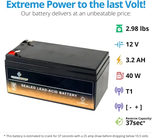 Miniatura 3 de CB CHROMEBATTERY Batería de 12 V 3.2 AH sin mantenimiento para sistemas de alarma, scooters, juguetes, luces de emergencia y más – Terminal de pala