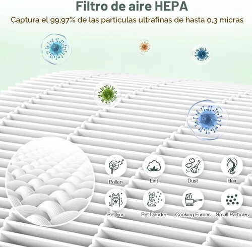 Miniatura 6 de TP04 Filtro de repuesto para Dyson HP04 TP04 DP04 TP05 DP05 DP05 purificador de aire sellado de dos etapas de 360° con ventilador puro fresco filtro