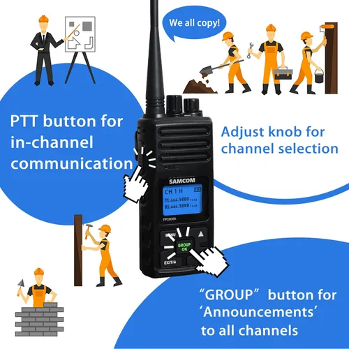 Miniatura 4 de SAMCOM Radios de dos vías de largo alcance recargables, radio bidireccional de alta resistencia para adultos, walkie talkie de 5 vatios de alta