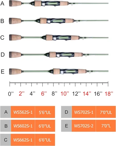 Miniatura 2 de LITTMA Wild Streams Ultralight Spinning&Casting Trout Rod, 2-Piece Fishing Rod for Crappie, Panfish & Micro Fishing, Green Carbon Fiber Blank with