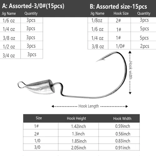 Miniatura 5 de THKFISH Weedless Swimbait Jig Heads for Bass Fishing, Weighted Texas Rig Hook Fishing Hooks Saltwater Freshwater 1/8 oz, 1/6 oz, 1/4 oz, 3/8 oz, 1/2