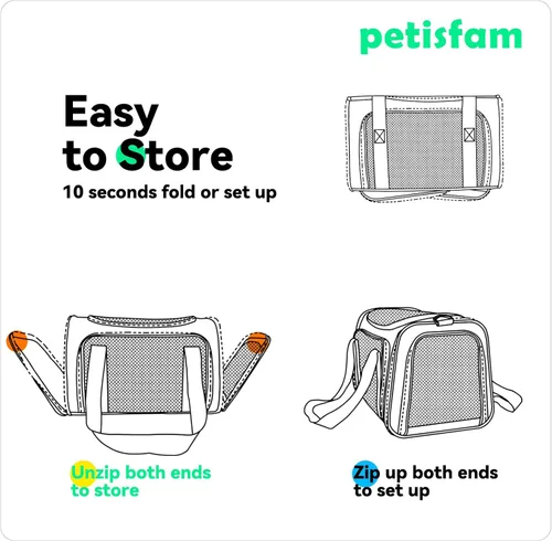 Miniatura 6 de Transportador suave para gatos medianos y perros pequeños con cama acogedora, 3 puertas, entrada superior, aprobado por aerolíneas, a prueba