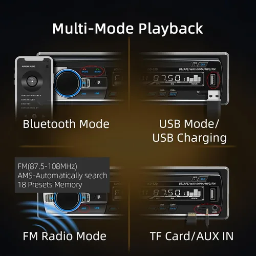Miniatura 2 de JSD-520 Coche Estéreo Audio Solo DIN Bluetooth Manos Libres FM Radio Receptor USB Carga/MP3/AUX/TF, No Reproductor de CD
