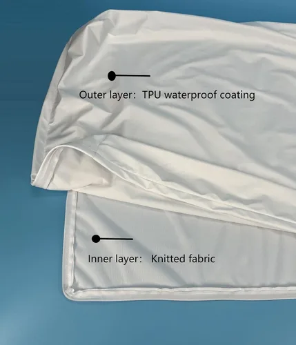 Miniatura 3 de Reemplazo de forro impermeable para cama de perro, lavable, pequeño, 20 x 15 pulgadas